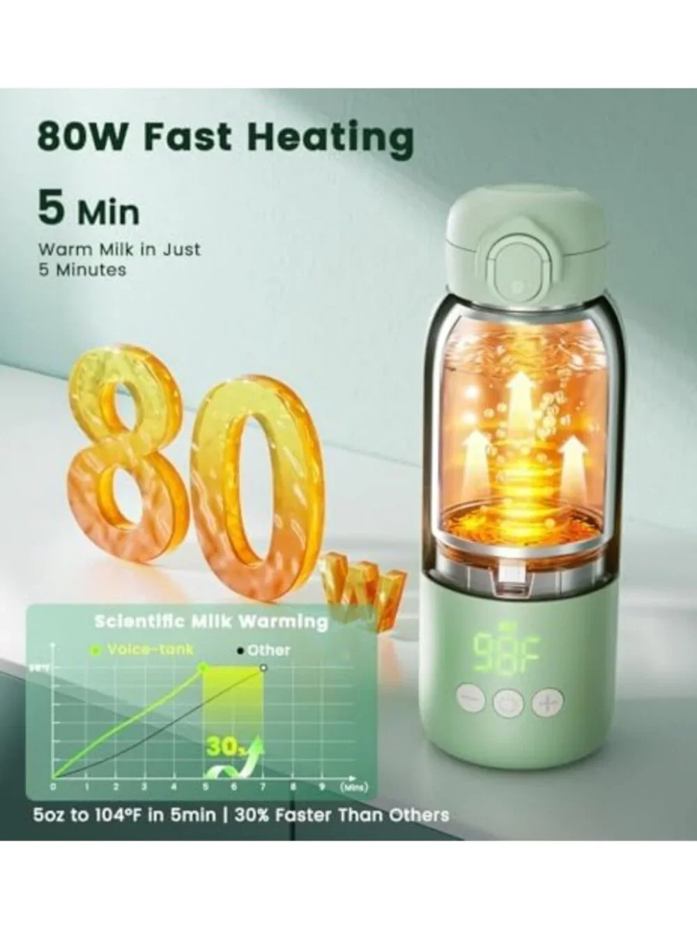 Portable Travel Bottle Warmer - Fast Heating, Stainless Steel, Rechargeable